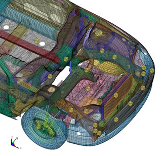 Finite Element Model